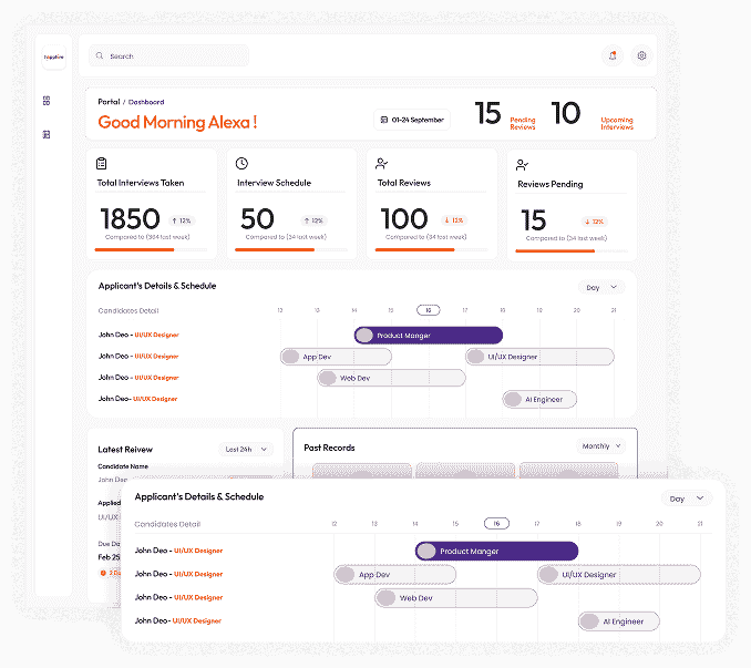 Product Showcase Dashboard